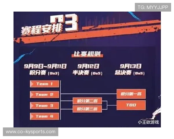 数据表明:网络舆论是青年球员心理压力的重要来源之一 数据表明:网络舆论是青年球员心理压力的重要来源之一